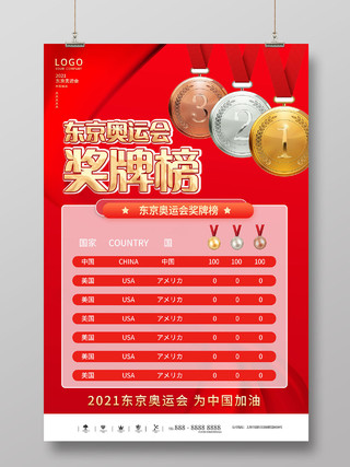 红色大气简约东京奥运会奖牌榜宣传海报东京奥运会奖牌模板